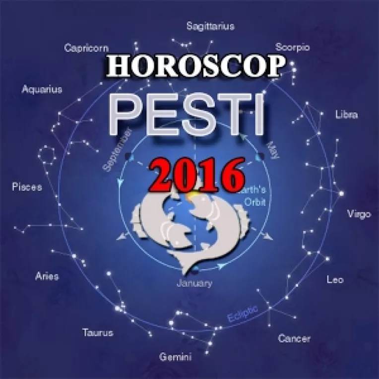 Norocul in functie de zodie