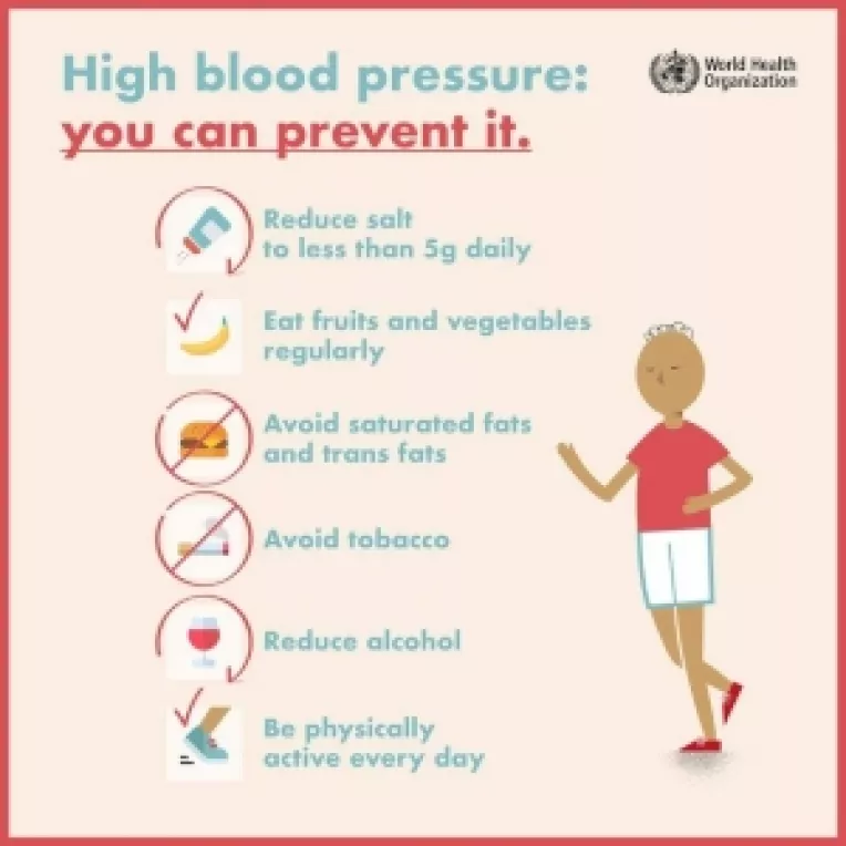 Recomandarile Organizatiei Mondiale a Sanatatii (OMS) pentru prevenirea hipertensiunii arteriale